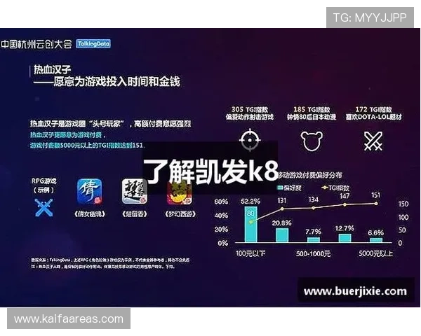凯发官网k8入口安全保障措施解析保障玩家账户资金和个人信息安全