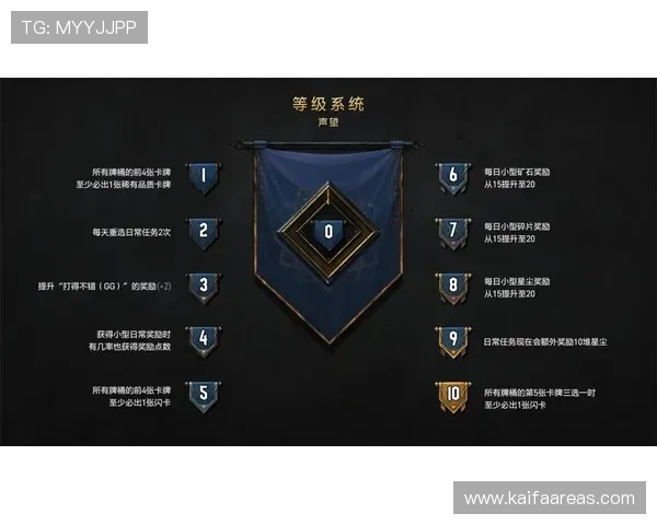 K8乐园在线登录入口最新版本下载指南确保玩家使用最新安全版本登录 K8乐园在线登录入口最新版本下载指南确保玩家使用最新安全版本登录