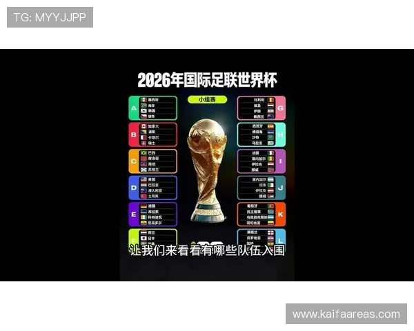 2026年世界杯确定参赛球队有哪些国家队，完整名单及晋级情况分析