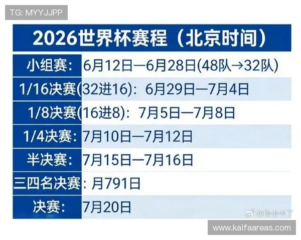 2026美加墨世界杯中国队比赛日程安排与观赛指南