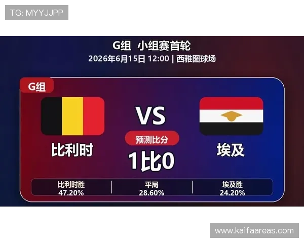 世界杯比利时VS埃及比赛对两队晋级形势的影响及未来展望