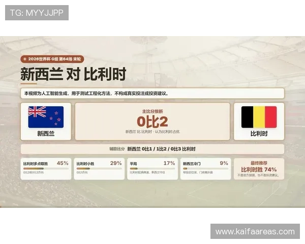 世界杯新西兰对比比利时实力分析谁更具竞争力与赢面